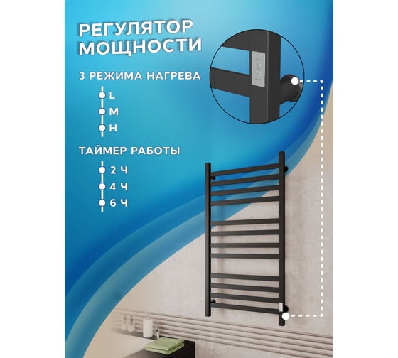 Полотенцесушитель электрический профильный Bauedge BAU В81/10 60х120, 3 вставки 4-4-4, черный матовый RAL 9005 с таймером справа M0062
