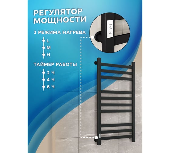 Полотенцесушитель электрический профильный Bauedge BAU В81/10 50х100, 3 вставки 3-4-3, размер 30x10, черный матовый RAL 9005 с таймером слева M0010