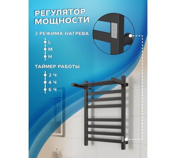 Полотенцесушитель электрический профильный Bauedge с полкой BAU В81/10 50х80, 2 вставки 4х4, черный матовый RAL 9005 с таймером справа M0064