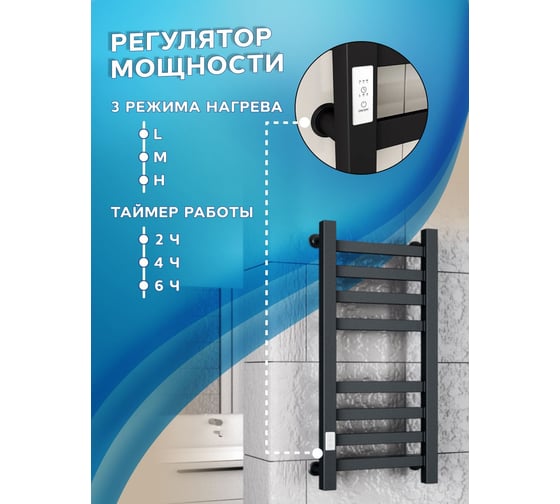 Полотенцесушитель электрический профильный Bauedge BAU В81/10 30х80, 2 вставки 4х4, размер 30x10, черный матовый RAL 9005 с таймером слева M0016