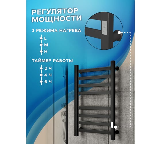 Полотенцесушитель электрический профильный Bauedge BAU В81/10 50х80, 2 вставки 4х4, размер 30x10, черный матовый RAL 9005 с таймером справа M0011