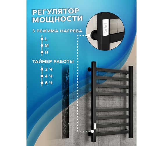 Полотенцесушитель электрический профильный Bauedge BAU В81/10 50х80, 2 вставки 4х4, размер 30x10, черный матовый RAL 9005 с таймером слева M0012