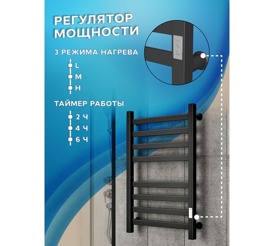 Полотенцесушитель электрический профильный Bauedge BAU В81/10 50х80, 2 вставки 4х4, размер 30x10, черный матовый RAL 9005 с таймером, универсальное подключение M0103U