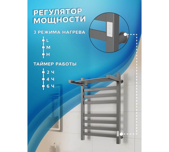 Полотенцесушитель электрический профильный Bauedge с полкой BAU В81/10 50х80, Gun Grey темно-серый металлик с таймером, универсальное подключение M0106U