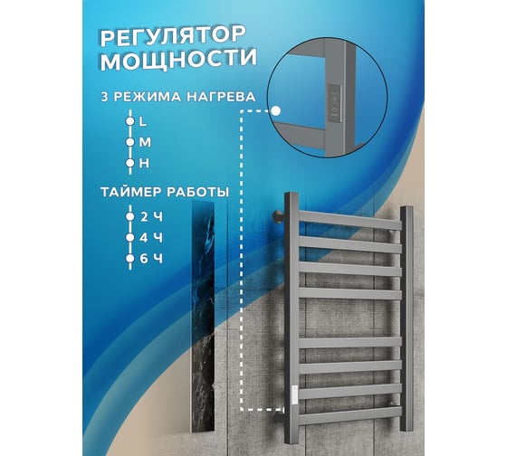 Полотенцесушитель электрический профильный Bauedge BAU В81/10 Gun Grey 50х80, темно-серый металлик с таймером слева M0082
