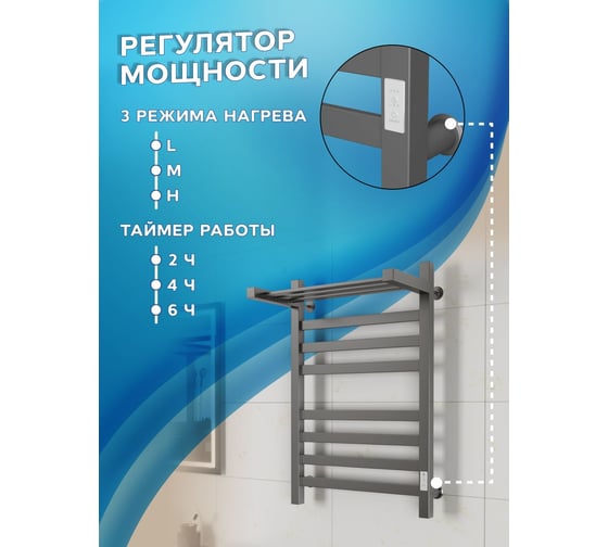 Полотенцесушитель электрический профильный Bauedge с полкой BAU В81/10 50х80, Gun Grey темно-серый металлик, с таймером  справа M0083