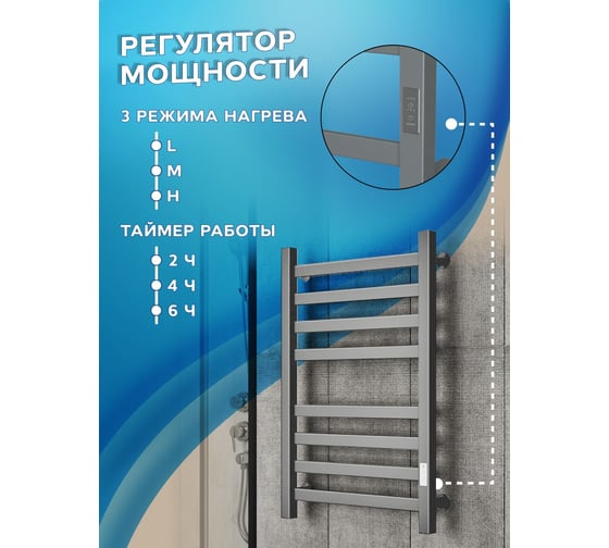 Полотенцесушитель электрический профильный Bauedge BAU В81/10 Gun Grey 50х80, темно-серый металлик с таймером, универсальное подключение M0104U
