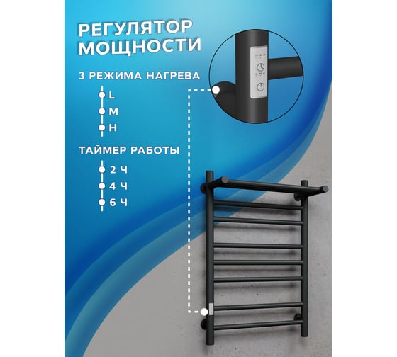 Полотенцесушитель электрический Bauedge с полкой BAU В10 50х80, П7 (2+3+2) таймер слева, черный матовый RAL 9005 M0024