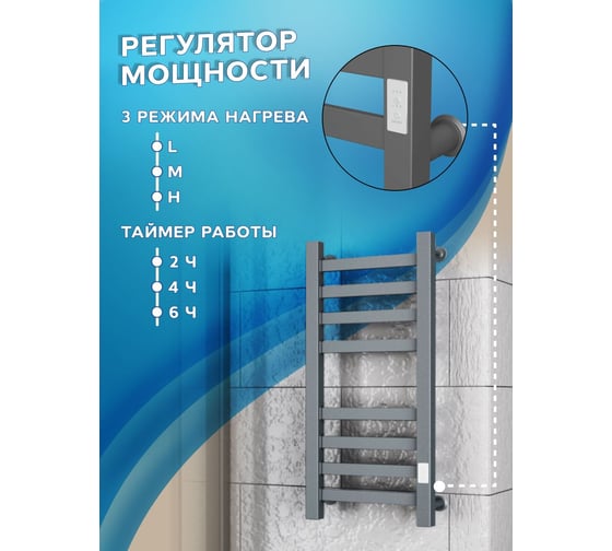 Полотенцесушитель электрический профильный Bauedge BAU Gun Grey В81/10 30х80 темно-серый металлик, с таймером  справа M0087