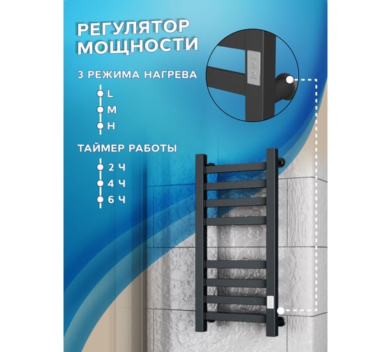 Полотенцесушитель электрический профильный Bauedge BAU В81/10 40х80, 2 вставки 4х4, размер 30x10, черный матовый RAL 9005 с таймером, универсальное подключение M0107U