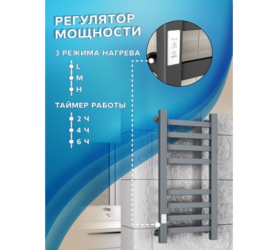 Полотенцесушитель электрический профильный Bauedge BAU Gun Grey В81/10 40х80 темно-серый металлик, с таймером  слева M0086