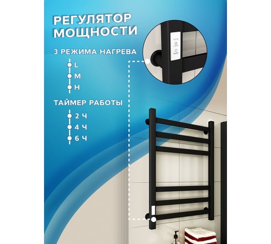 Полотенцесушитель электрический профильный Bauedge BAU В81/10 50х60, 2 вставки 3х3, размер 30x10, черный матовый RAL 9005 с таймером слева M0018