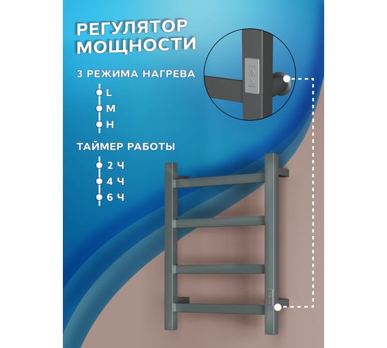Полотенцесушитель электрический профильный Bauedge BAU Gun Grey В81/10 40х60, П4 темно-серый металлик, с таймером  справа M0089