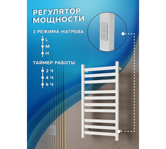 Полотенцесушитель электрический Bauedge профильный BAU Hotel Veer 50х100, 10 планок, универсальный, белый полуматовый DB-0114
