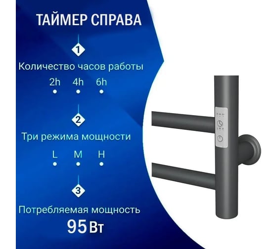 Полотенцесушитель электрический Bauedge BAU В10 Gun Grey 40х80, П8 темно-серый металлик с таймером слева M0097