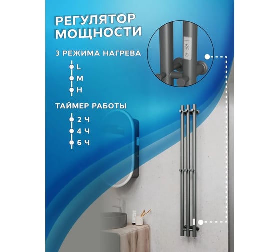 Полотенцесушитель, дизайн-радиатор электрический Bauedge BAU Inaro III Gun Grey 120х12, темно-серый металлик с таймером M0080