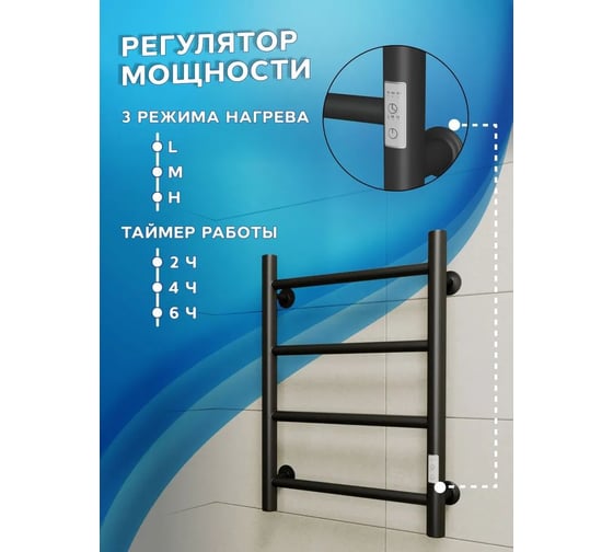 Полотенцесушитель электрический Bauedge BAU В10 40х60, П4 с таймером справа, скрытый монтаж черный матовый M0054