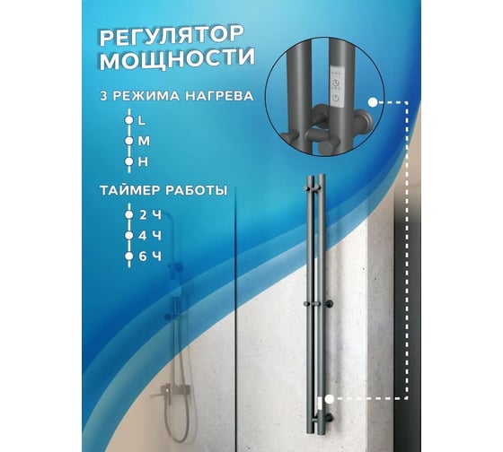 Полотенцесушитель, дизайн-радиатор электрический Bauedge BAU Inaro II Gun Grey 120х6, темно-серый металлик с таймером M0079