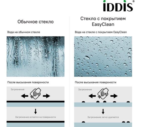 Душевая дверь IDDIS Slide черный алюминиевый профиль, 110х195 SLI6BS1i69
