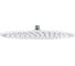 Верхний душ KLUDI A-QA DN 15, 400 мм KL6434091-00 1