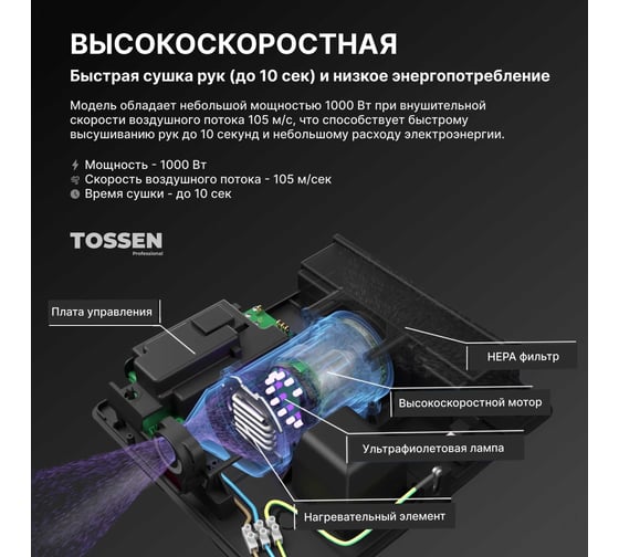Высокоскоростная сушилка для рук TOSSEN Professional HS 1013 M 300011