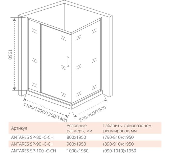 Боковая часть Good Door ANTARES SP-100-C-CH АН00017