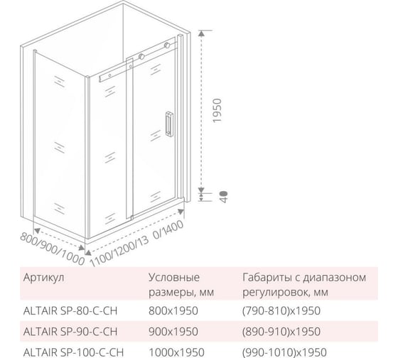 Боковая часть Good Door ALTAIR SP-100-C-CH АЛ00011