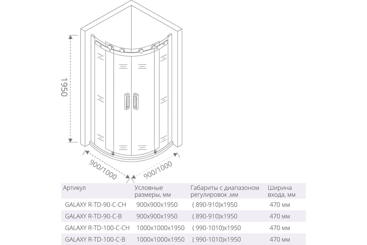 Душевое ограждение Good Door GALAXY R-TD-100-C-CH ГЛ00009 - выгодная ...