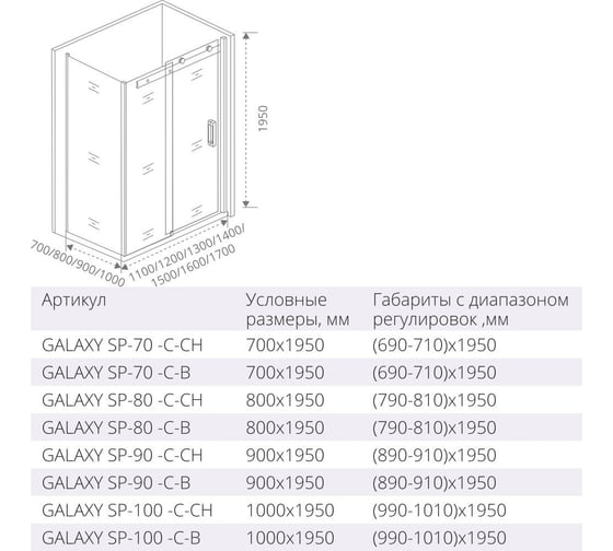 Боковая часть Good Door GALAXY SP-100-C-CH ГЛ00011