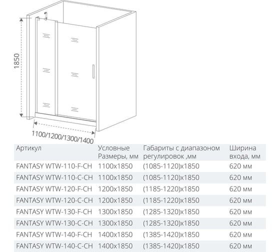 Душевая дверь Good Door FANTASY WTW-130-C-CH ФА00027