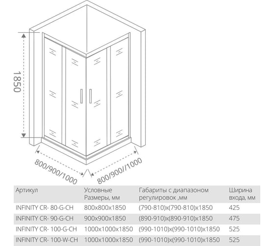 Душевое ограждение Good Door INFINITY CR-80-G-CH ИН00015