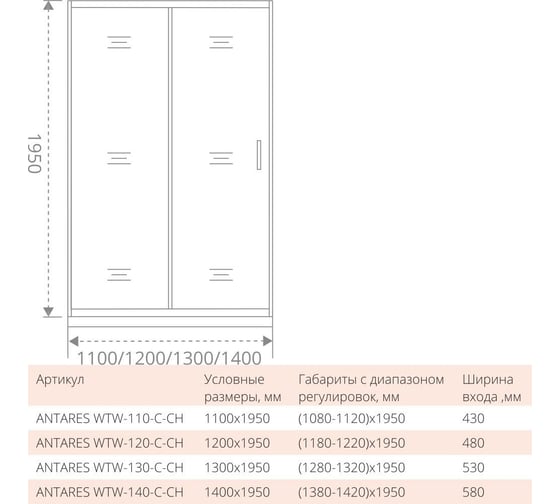 Душевая дверь Good Door ANTARES WTW-140-W-CH АН00012