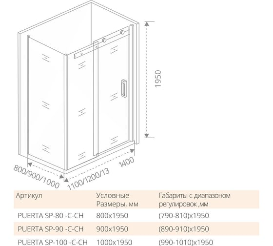 Боковая часть Good Door PUERTA SP-100-C-CH ПУ00011