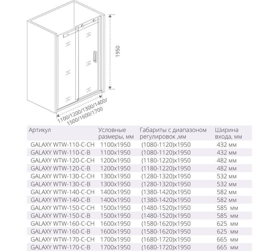 Душевая дверь Good Door GALAXY WTW-150-C-CH ГЛ00023