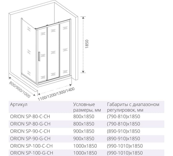 Боковая часть Good Door ORION SP-100-G-CH ОР00029