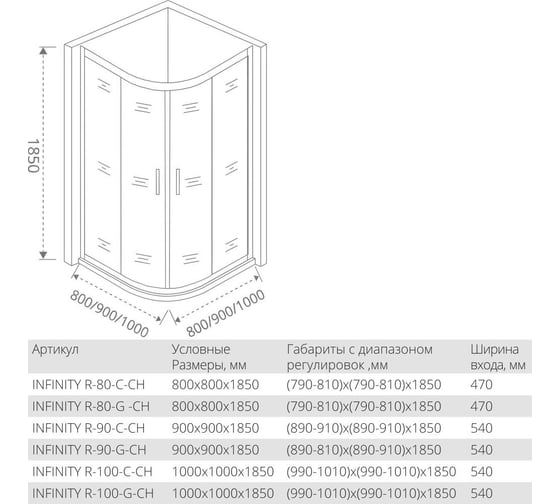 Душевое ограждение Good Door INFINITY R-100-C-CH ИН00008