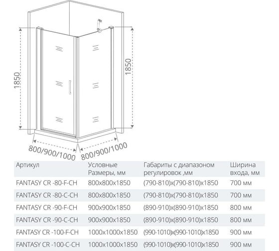 Душевое ограждение Good Door FANTASY CR-100-С-CH ФА00024