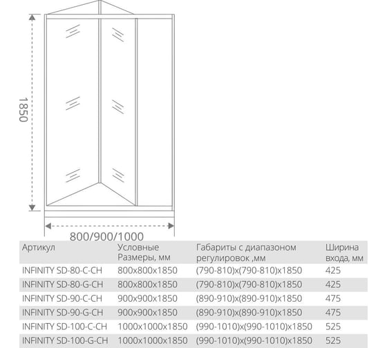 Душевая дверь Good Door INFINITY SD-90-G-CH ИН00047