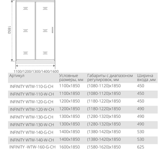 Душевая дверь Good Door INFINITY WTW-140-G-CH ИН00032