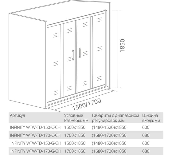 Душевая дверь Good Door INFINITY WTW-TD-150-G-CH ИН00035