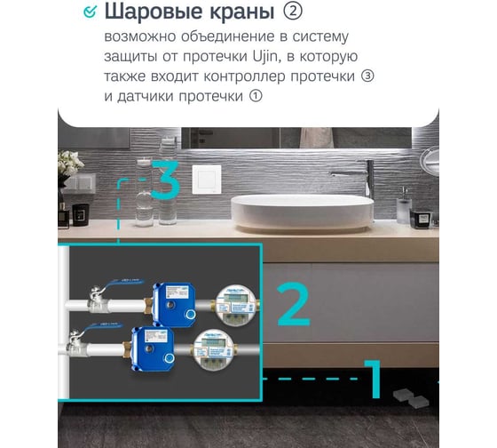 Шаровой кран с электроприводом Ujin Aqua-Drive 3/4 дюйма/12В UAD-12V-CR1-3/4