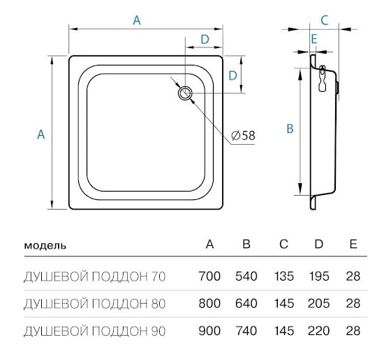 Душевой поддон Koller Pool 70х70 квадратный CF701200E