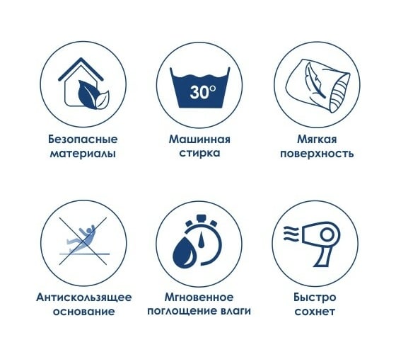 Коврик для ванной комнаты WasserKRAFT Dill BM-3945