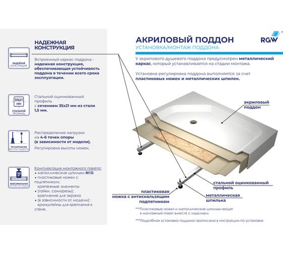 Душевой поддон RGW 80х80х3,5 h22 STYLE трапеция O 60 мм (FW5-8) 16180588-11