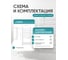 Полотенцесушитель ТЕРМОДИЗАЙН нерж. EP (лесенка c полкой) W=500, H=800 (5 перекладин) 1/2в.р. TDEP005 5