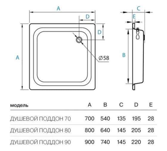 Душевой поддон Koller Pool 90х90 квадратный, без антислипа C0901200E