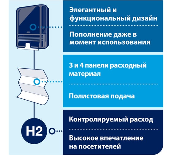 Диспенсер для листовых полотенец Tork Xpress Multifold, черный 552008