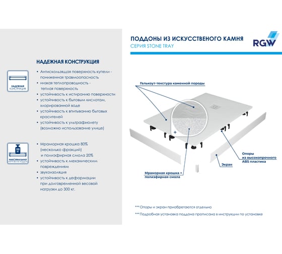 Душевой поддон RGW 70*110*2,5 ST-0117W Белый/Прямоуг O 90 мм Каменный 16152711-01