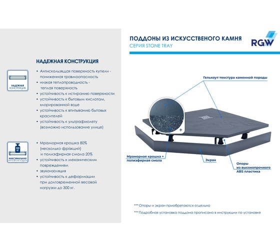 Душевой поддон RGW 90*90*2,5 ST/T*-0099G Графит/Трапеция O 90 мм Каменный 16155099-02