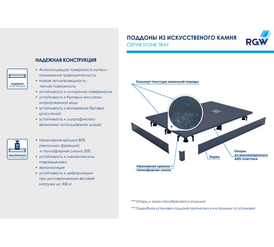 Душевой поддон RGW 80*150*2,5 ST-0158G Графит/Прямоуг O 90 мм Каменный 16152815-02